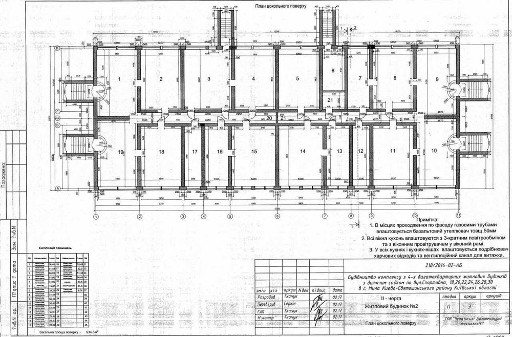 Аренда помещение 900 кв. под IT, офис, клинику  м. Житомирская 10 мин