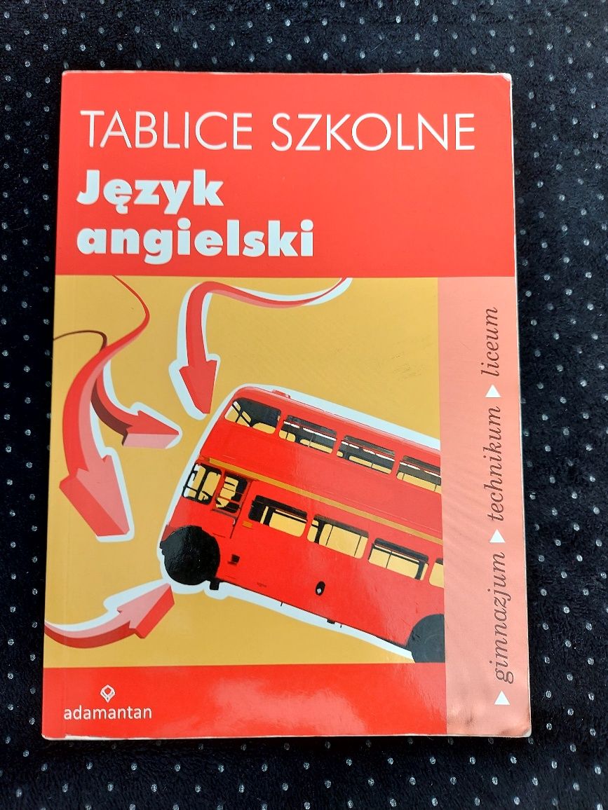 Sprzedam Tablice szkolne Język angielski