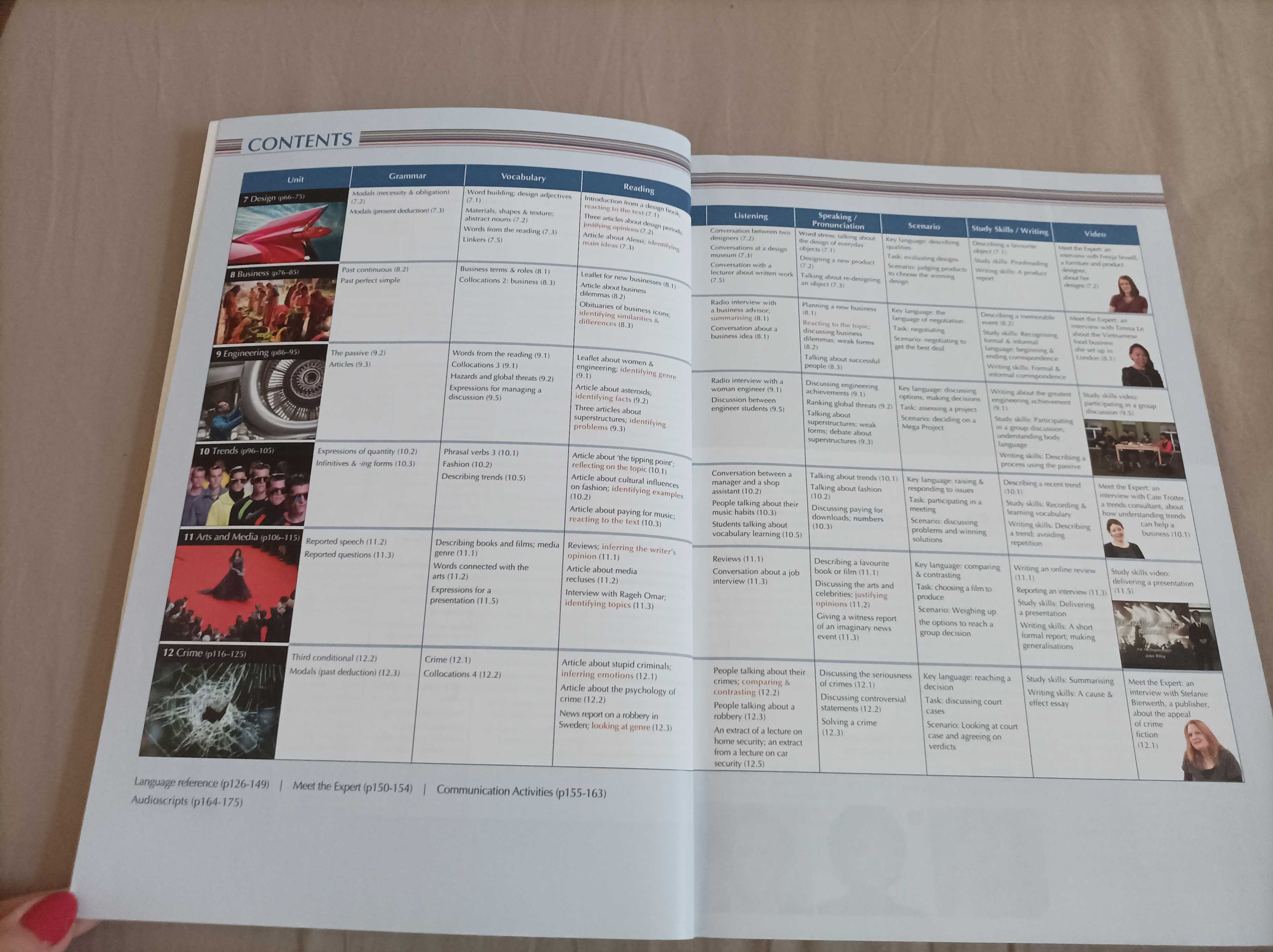 New Language Leader coursebook Intermediate w bardzo dobrym stanie