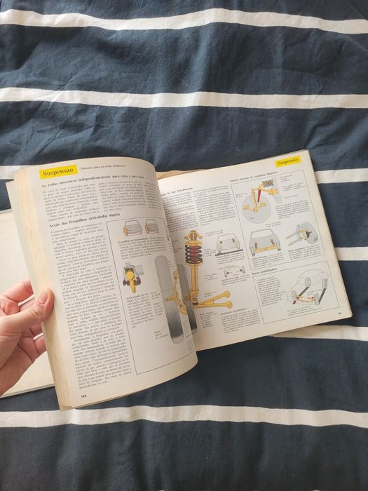 Livro do Automóvel