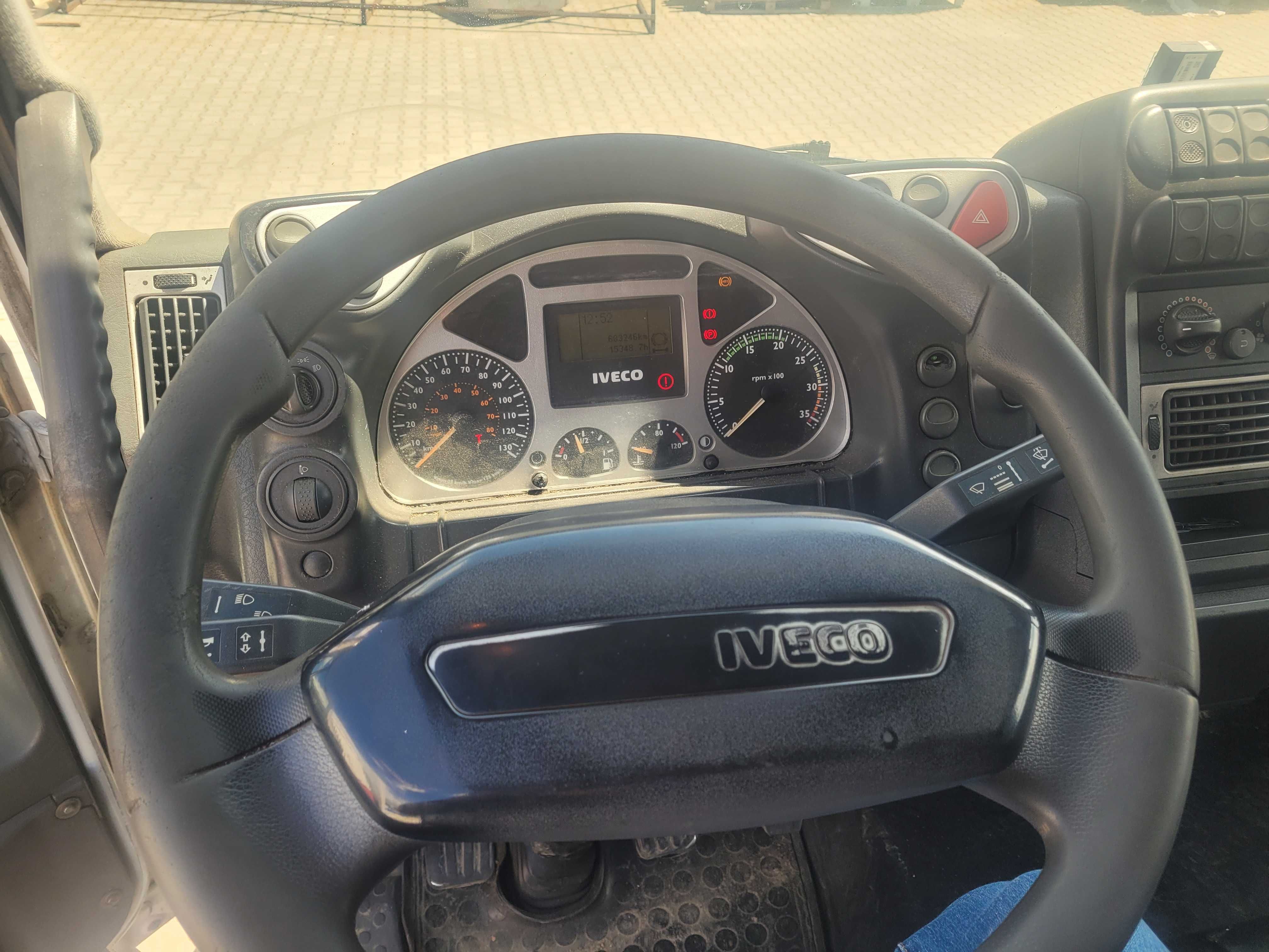 IVECO Eurocargo ML 120E18 skrzynia