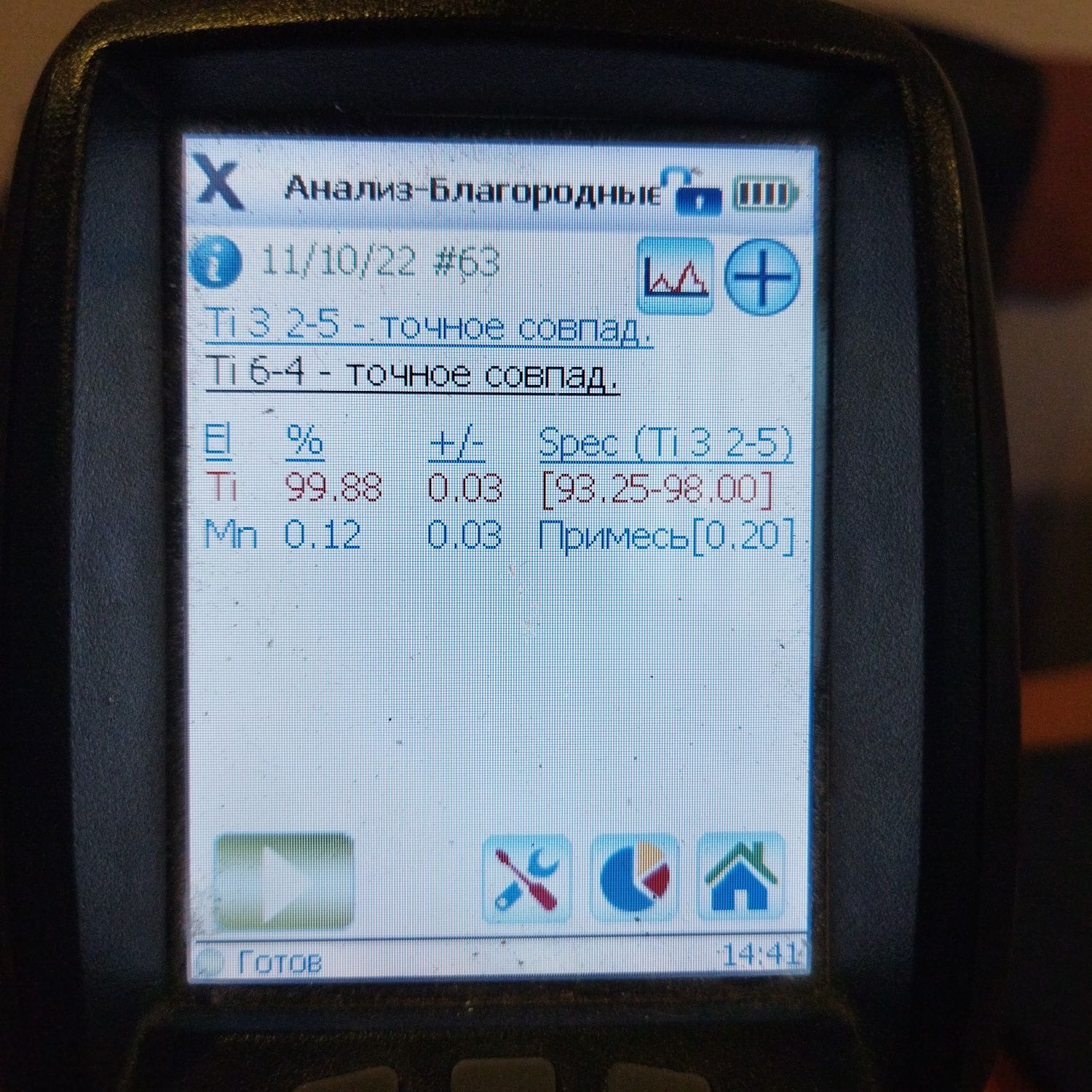 Продам шовную трубу титановую