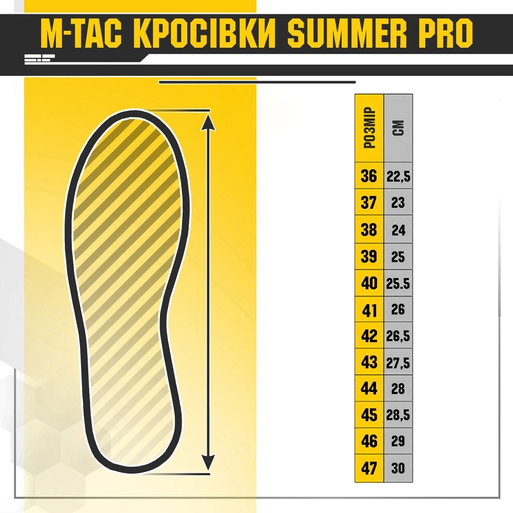 Кросівки тактичні M-Tac Summer Pro легкі трекінгові (3 кольори)