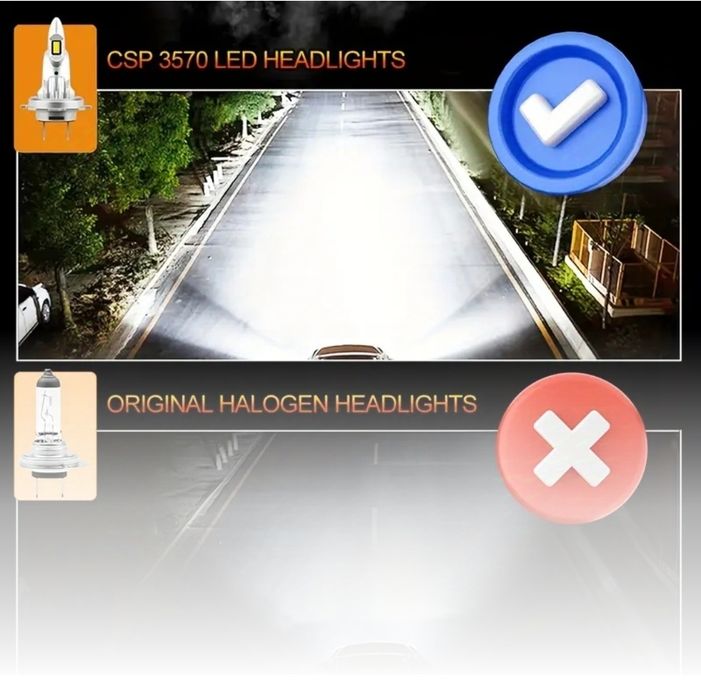 Великий вибір. Кращі  авто лед лампи за супер ціною з гарантією. Від