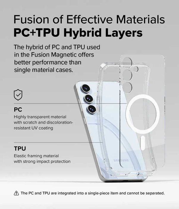 Чехол Ringke Fusion Magnetic для Samsung Galaxy S24 FE Clear