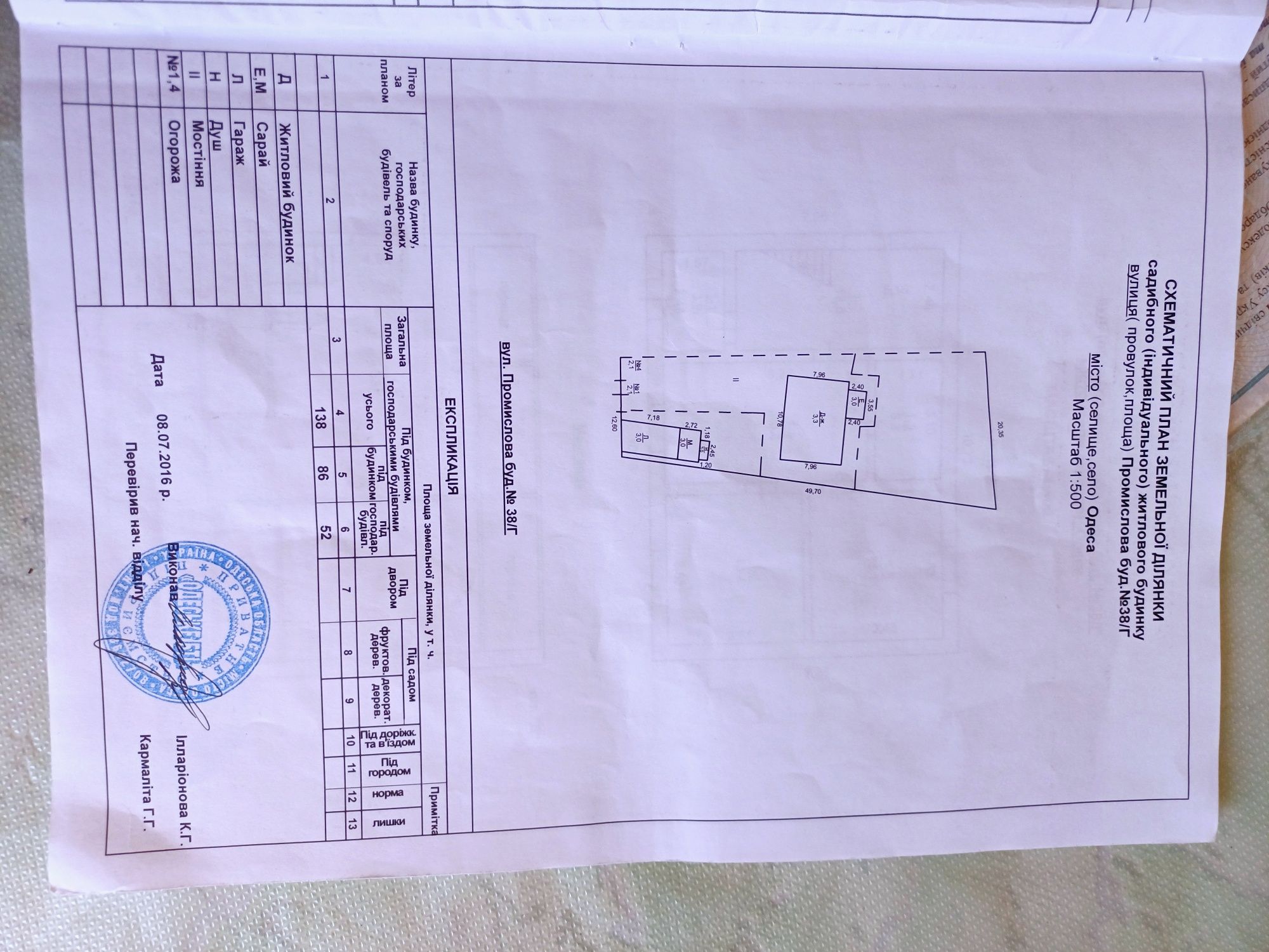 Продам будинок по вул. Промисловій