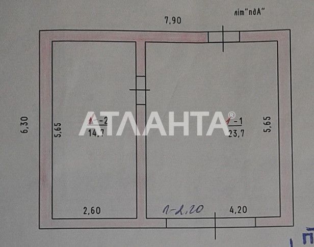 Лучшее место для отдыха, рыбалки, садоводчества. Визирка.