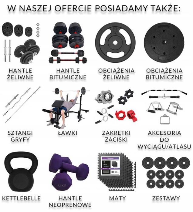 Obciążenie żeliwne zestaw 20kg 28mm 2 talerze po 10kg POZ