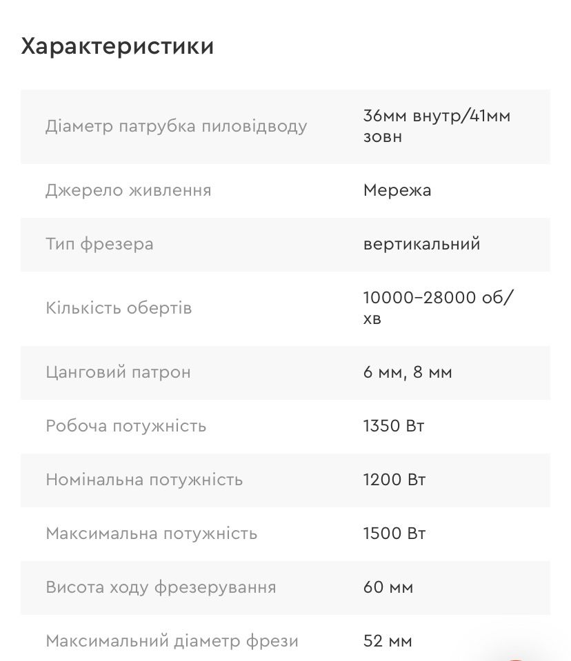 Фрезер для обработки дерева