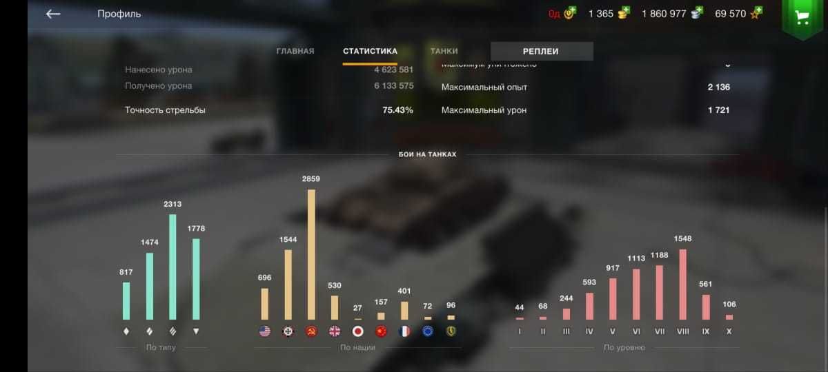 Акаунт Worto Tanks