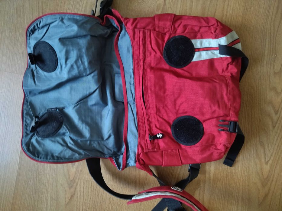 Рюкзак и разные сумки
