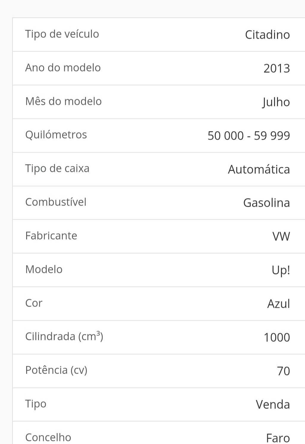 CarroEste carro é muito bom