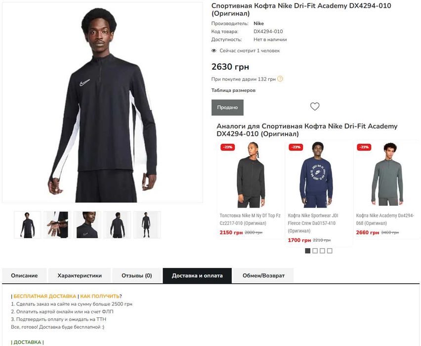 Мужская спортивная Кофта , лонгслив  Nike Dri-Fit Academy (М)