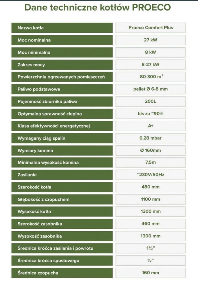 Piec na pellet kocioł 25 kW z montażem cala Polska drewno