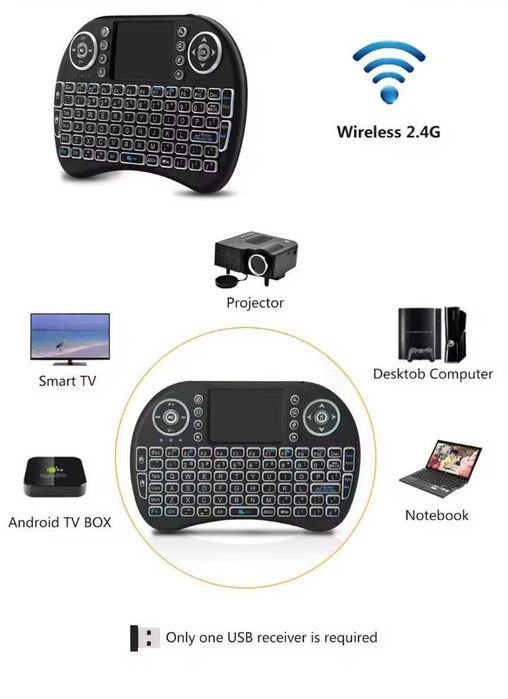 Teclado para TV/PC/android/ps3