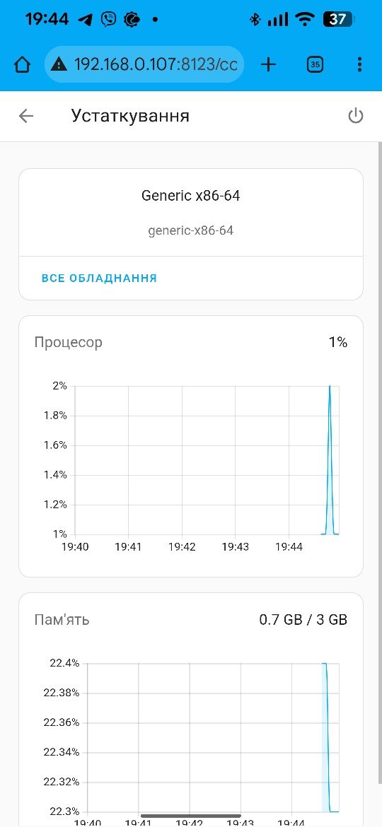 Сервер розумного будинку Home Assistant + Zigbee адаптер cc2652.