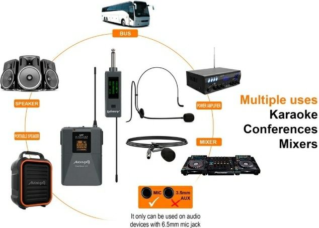 REBAIXA!!! Microfone lapela UHF c/headset