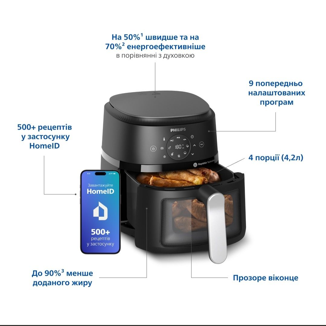 Мультипечь Philips Серия 2000 NA221/00