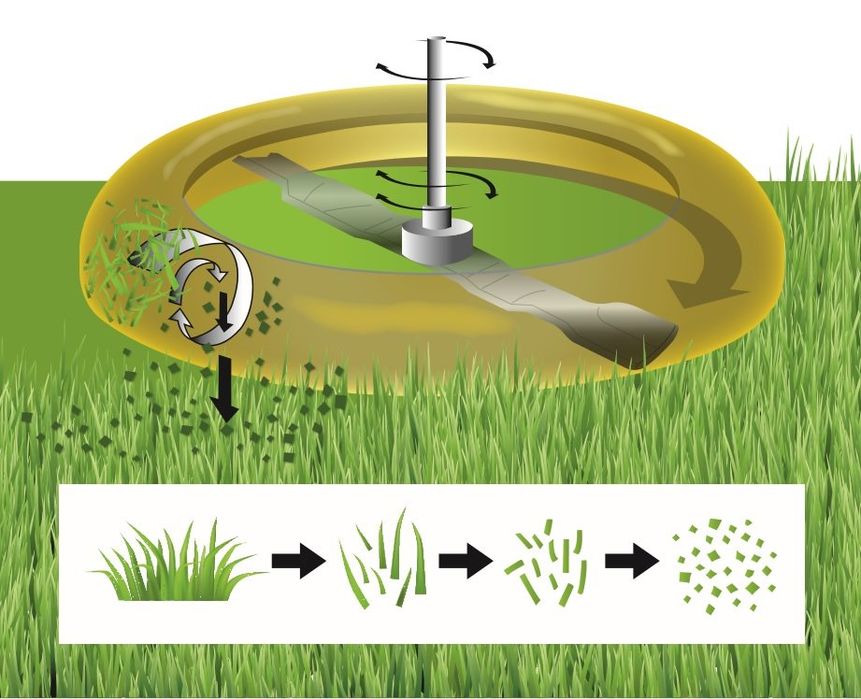 Kosiarka Spalinowa z napędem AL-KO Premium 470 Sp-A