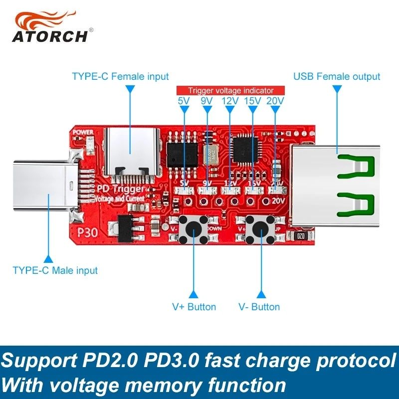 PD триггер PD 2.0/3.0  5-20v