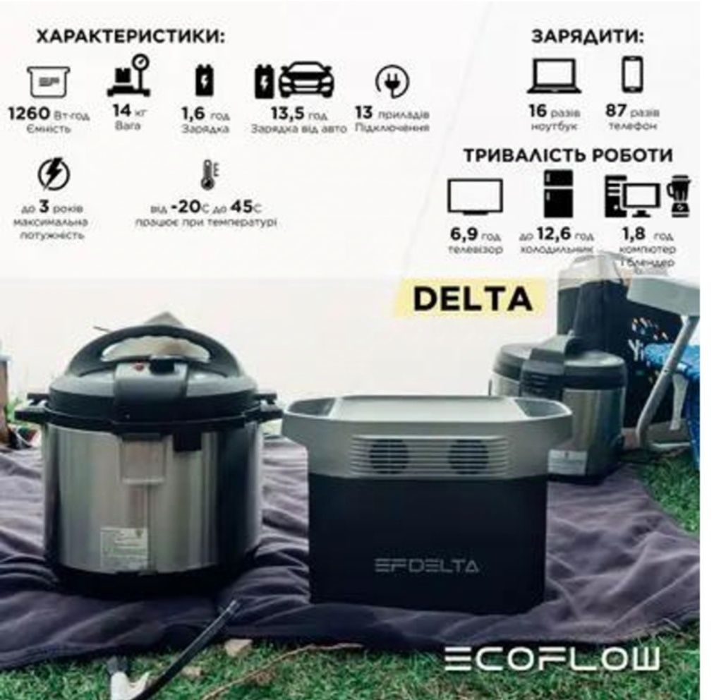 Зарядна станція EcoFlow Delta 2, 1800 Вт, 1024 Вт*год (UPS, ДБЖ)