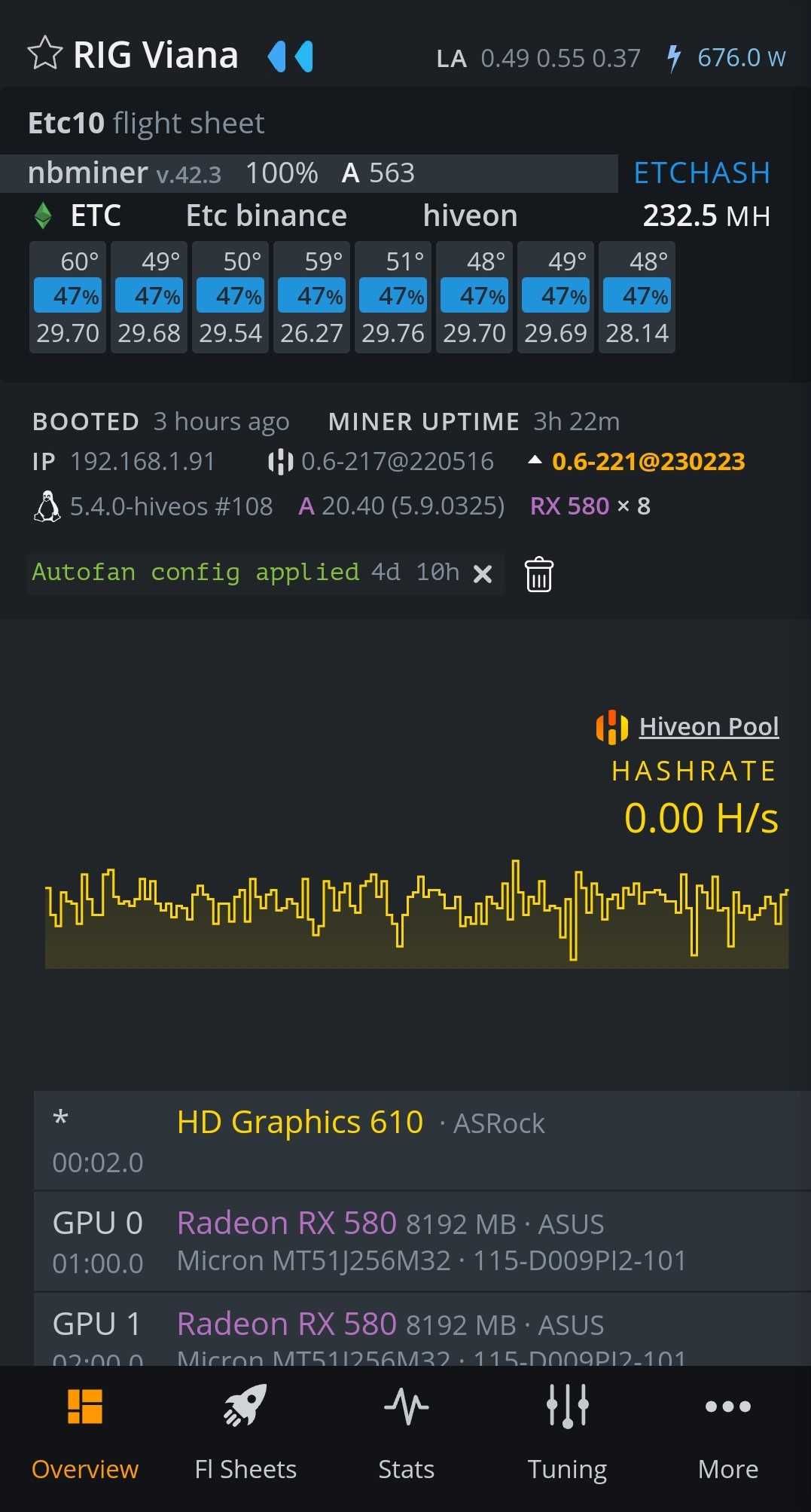 Rig com 8 placas gráficas de 8Gb a minerar ETC