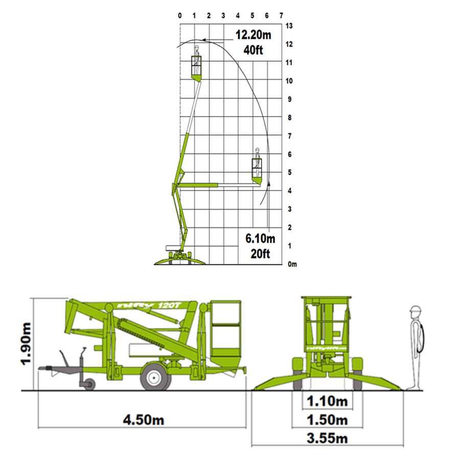Wynajem zwyżki, podnośnik koszowy, na przyczepie, NIFTYLIFT 120T 12m