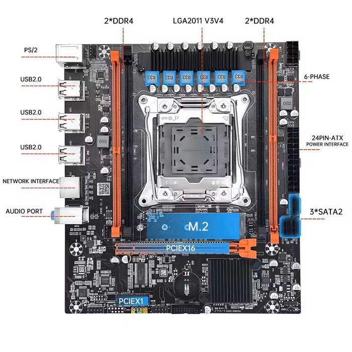 Комплект 2011-3 | SOYO X99 + Xeon 2680v4 + 16Гб DDR4