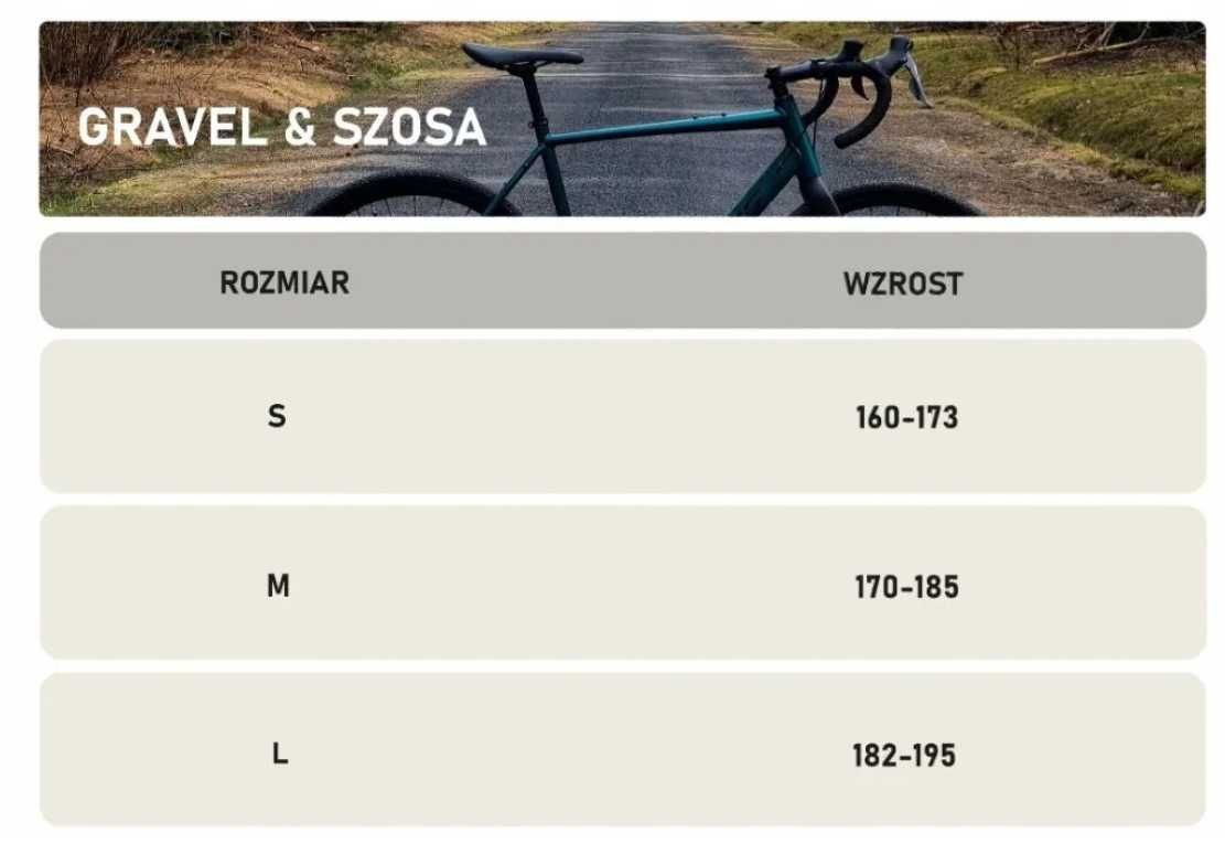 Rower Gravel Kands POLSKI Nowy, GWARACJA 24 miesiące Lublin
