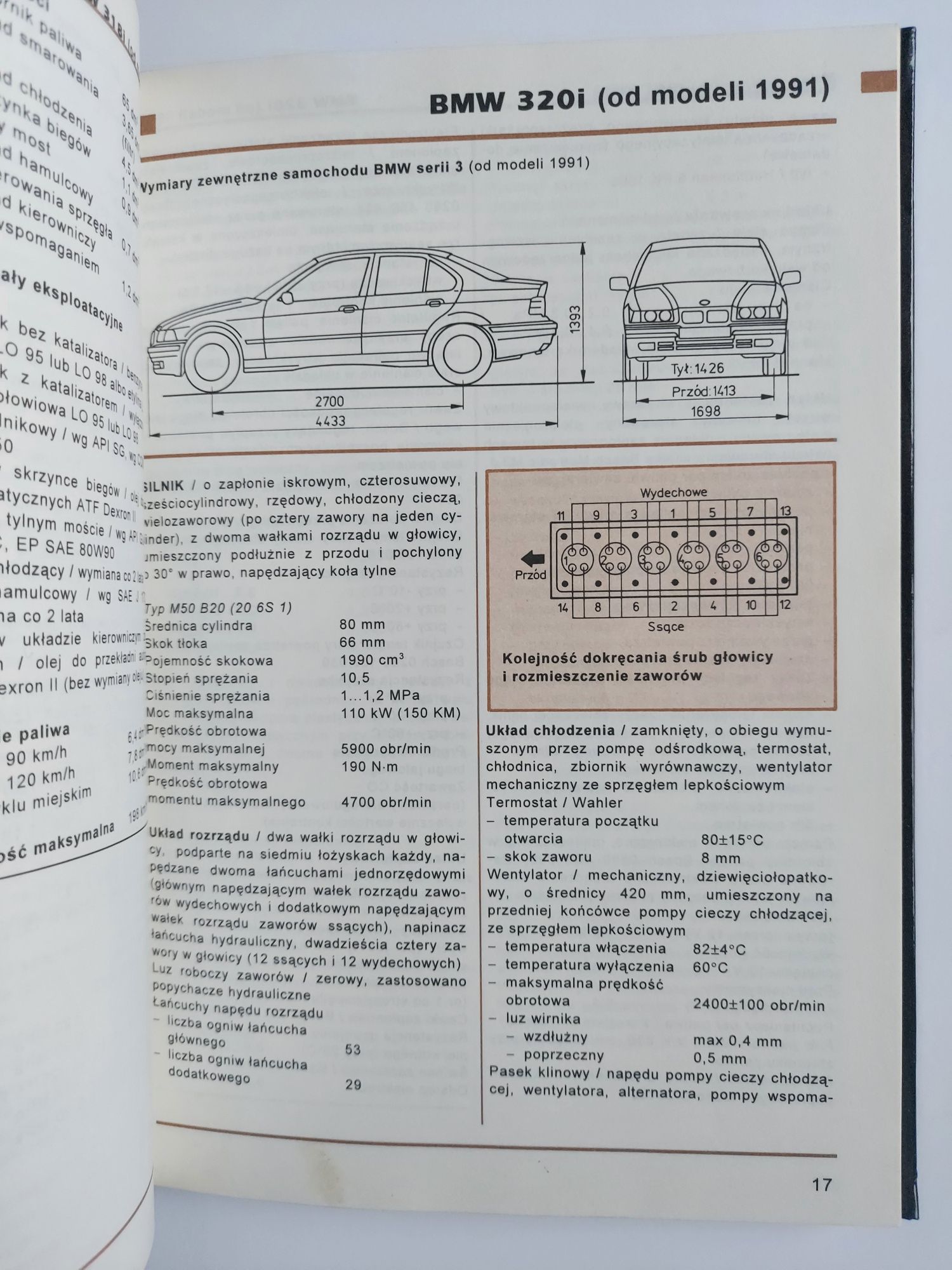 Samochody osobowe - K. Wiśniewski