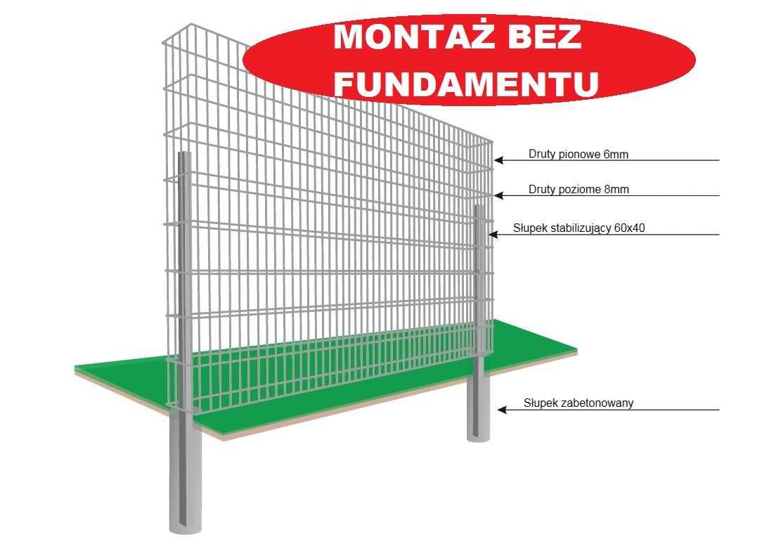 Gabion Panel 8x6x8 Najmocniejsze Gabiony Spawane