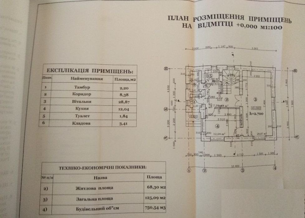 Продається ділянка з проектом під будівництво 0,25 Га