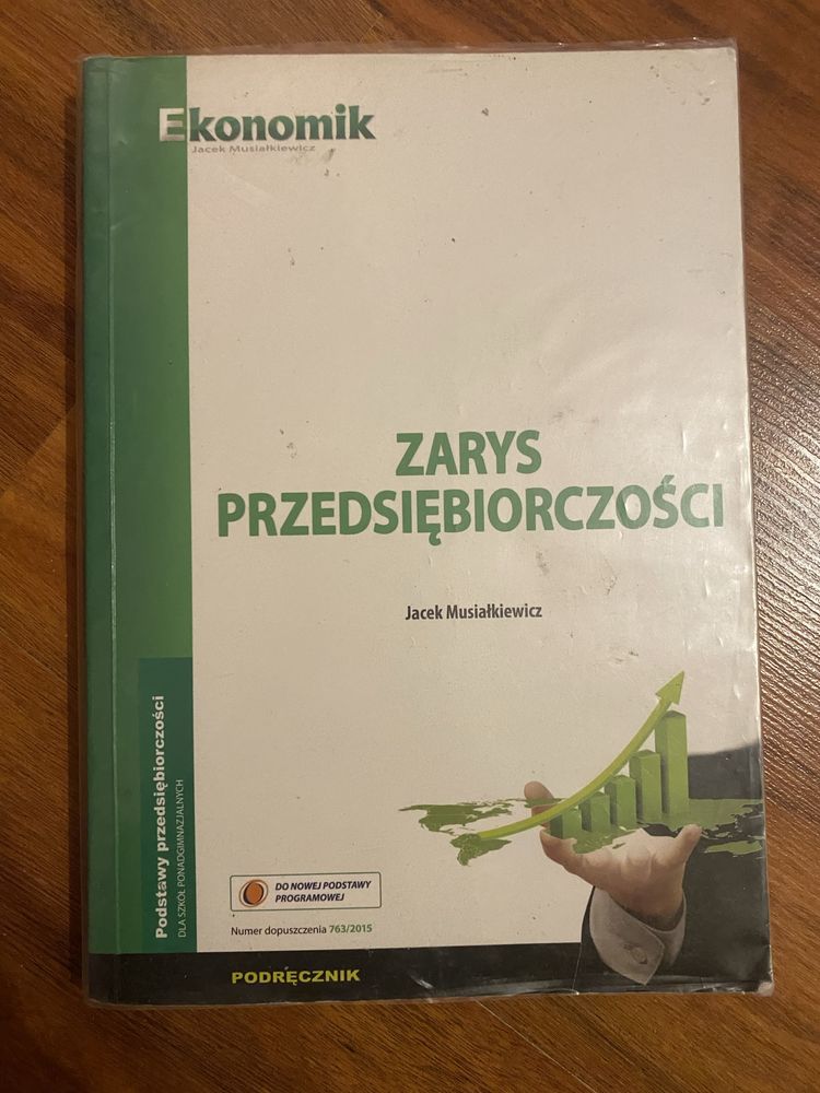Zarys przedsiebiorczości