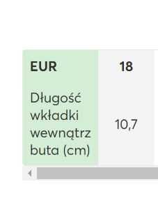 Buty na wiosnę, skóra, Primigi rozm 18, pierwsze buty
