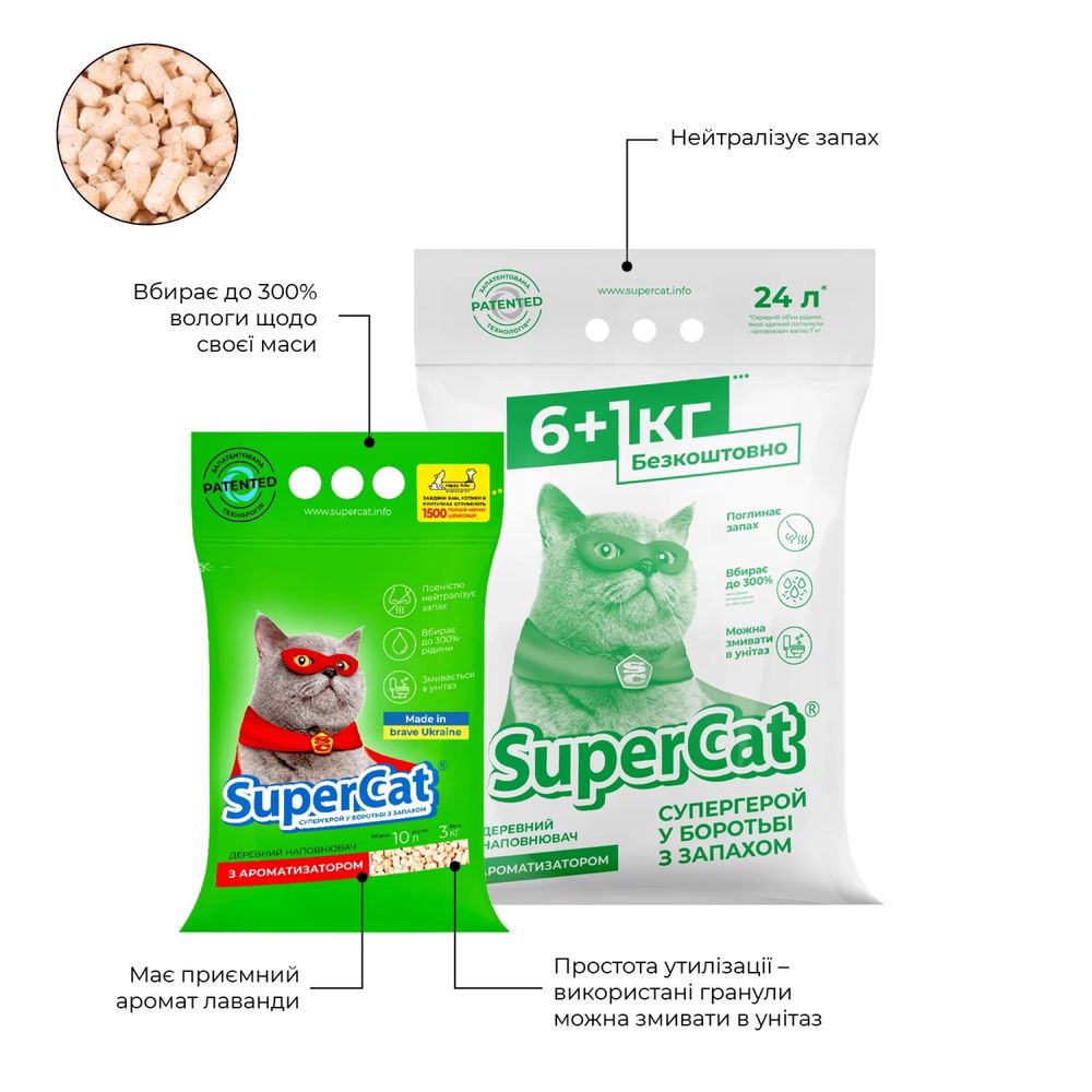 Наповнювачі/Наполнители деревні та бентонітові Super cat , №1 , Тигра