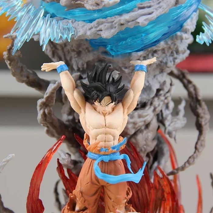 Songoku personagem