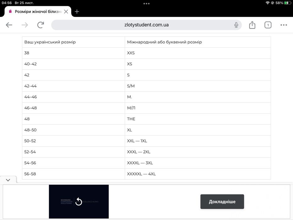 Труси жіночі котонові