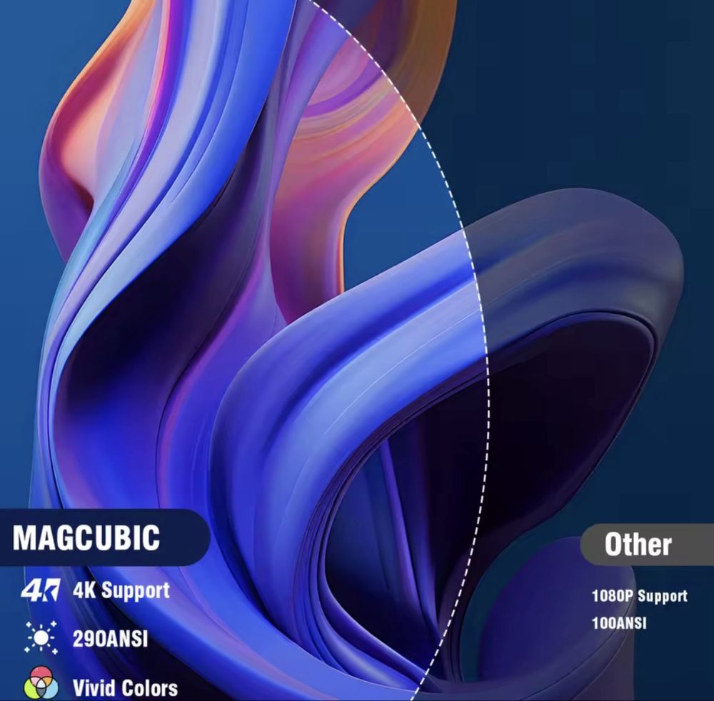 Проектор Magcubic HY300 Pro Android 4K WiFi6