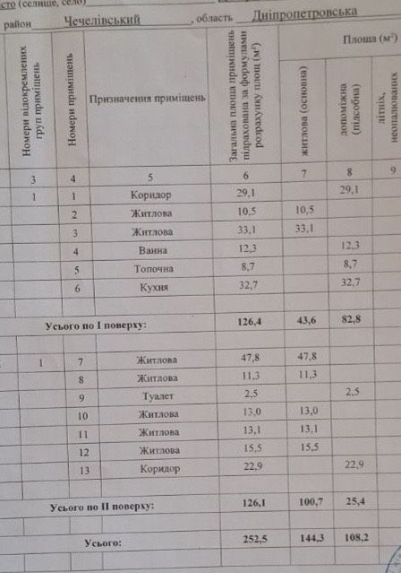 Большой крепкий дом без процента для покупателя