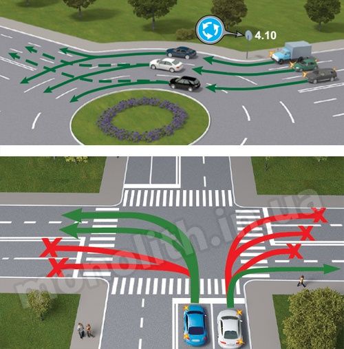 Автоинструктор. Уроки вождения. Инструктор по вождению Обучение
