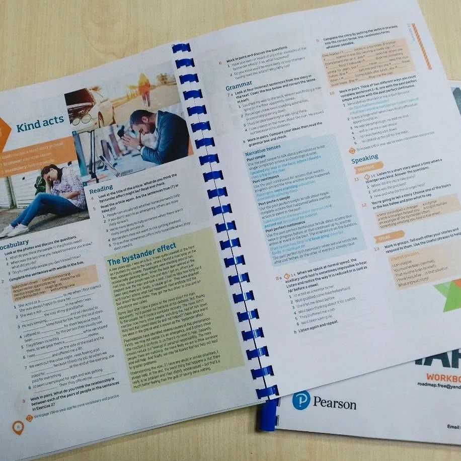 Roadmap від A1 до C1 комплекти