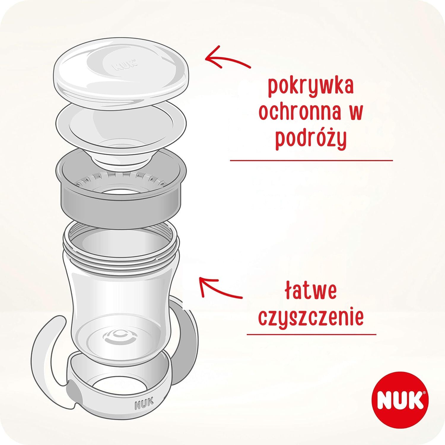 Zestaw Kubków Niekapków Nuk Mini Cups 3-W-1