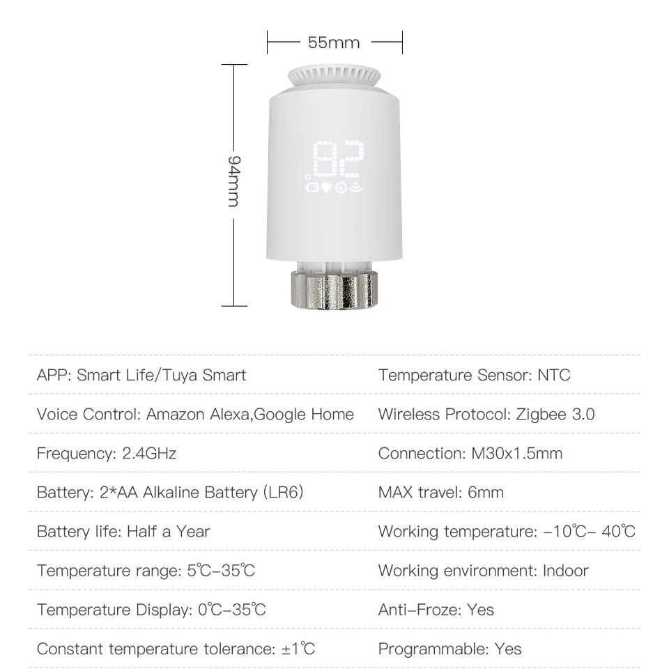 Розумний будинок, Tuya Smart Life Zigbee WIFI