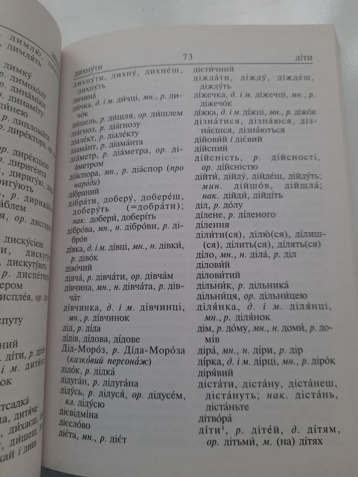 Орфографічний словник учня