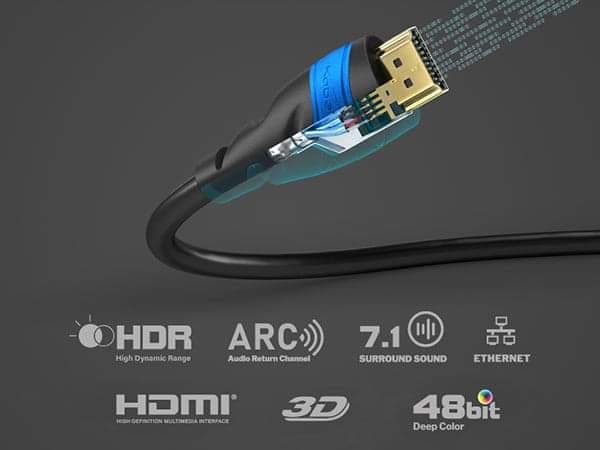 Kabel hdmi speed