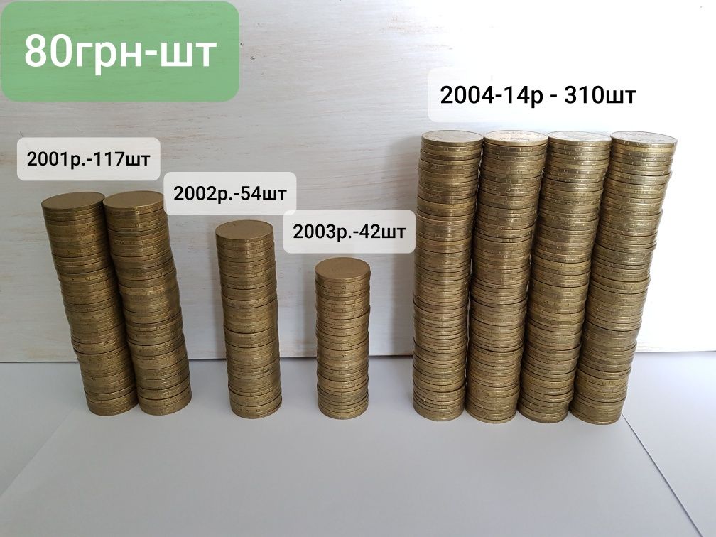 1 гривня Монети України