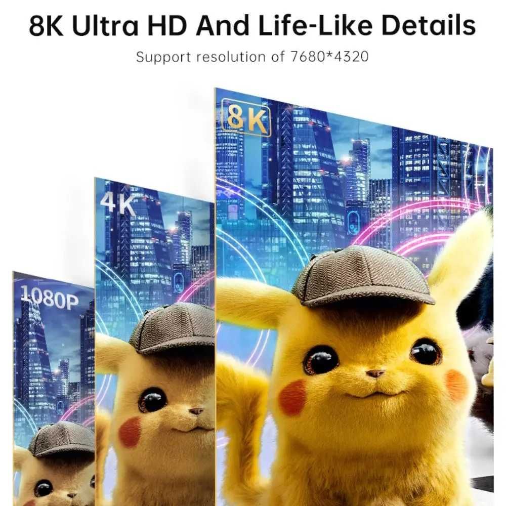 Кабель Micro HDMI to HDMI v2.1 8K 1м/1.5м Grey UltraHD HDR ULT-unite