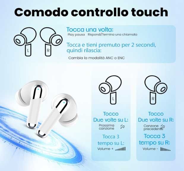 Oguol Słuchawki douszne Bluetooth 5.3 z 4mikrofonami HD bezprzewodowe