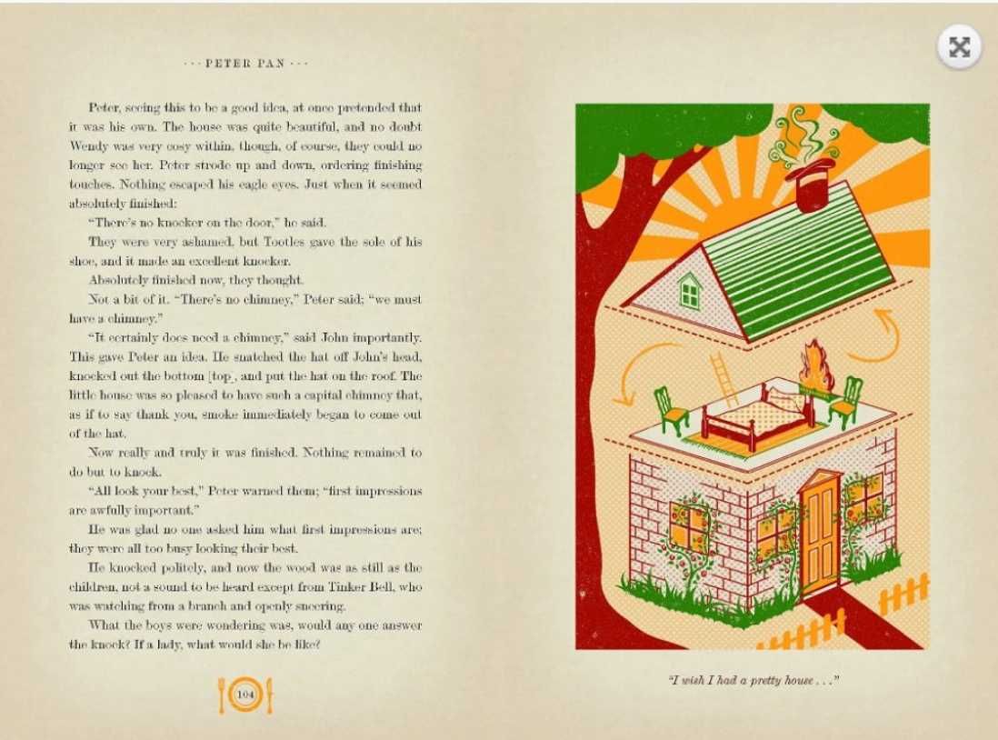 Інтерактинвна Книга Peter Pan Minalima / Пітер Пен