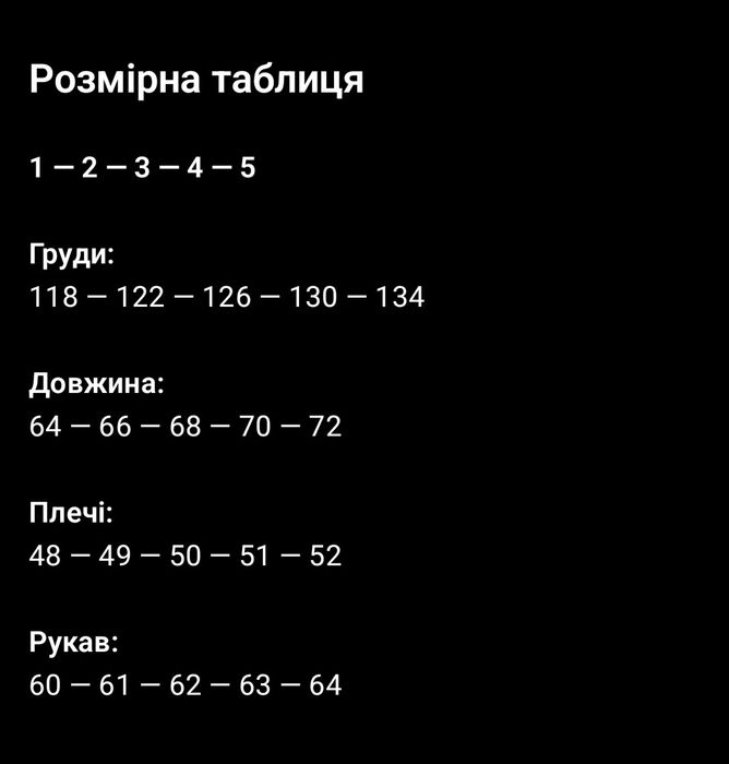 Moncler Grenoble Mandres — короткий пуховик преміум-класу S/M/L/XL/XXL